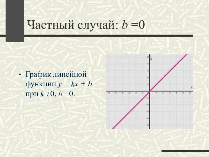 Частный случай: b =0 График линейной функции y = kx +