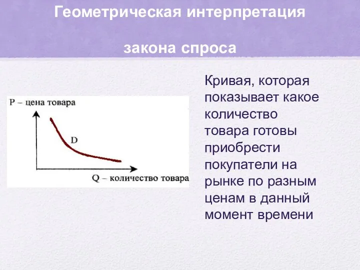 Геометрическая интерпретация закона спроса Кривая, которая показывает какое количество товара готовы