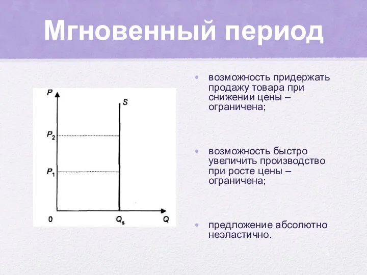 Мгновенный период возможность придержать продажу товара при снижении цены – ограничена;