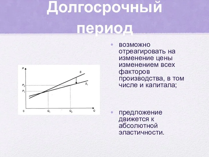 Долгосрочный период возможно отреагировать на изменение цены изменением всех факторов производства,