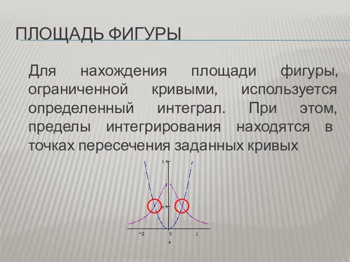 ПЛОЩАДЬ ФИГУРЫ Для нахождения площади фигуры, ограниченной кривыми, используется определенный интеграл.