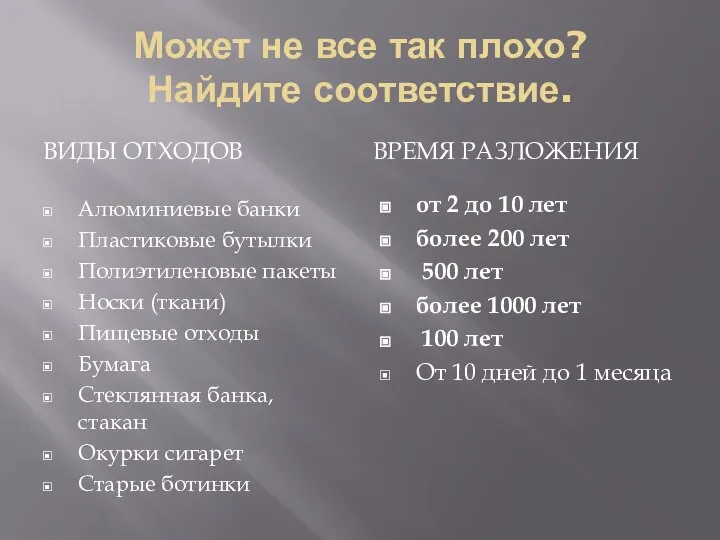 Может не все так плохо? Найдите соответствие. Виды отходов Время разложения