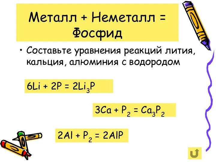 Металл + Неметалл = Фосфид Составьте уравнения реакций лития, кальция, алюминия