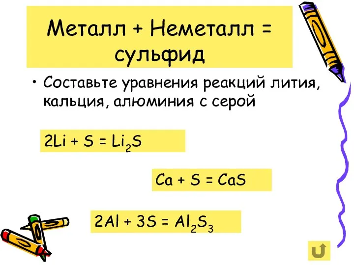 Металл + Неметалл = сульфид Составьте уравнения реакций лития, кальция, алюминия