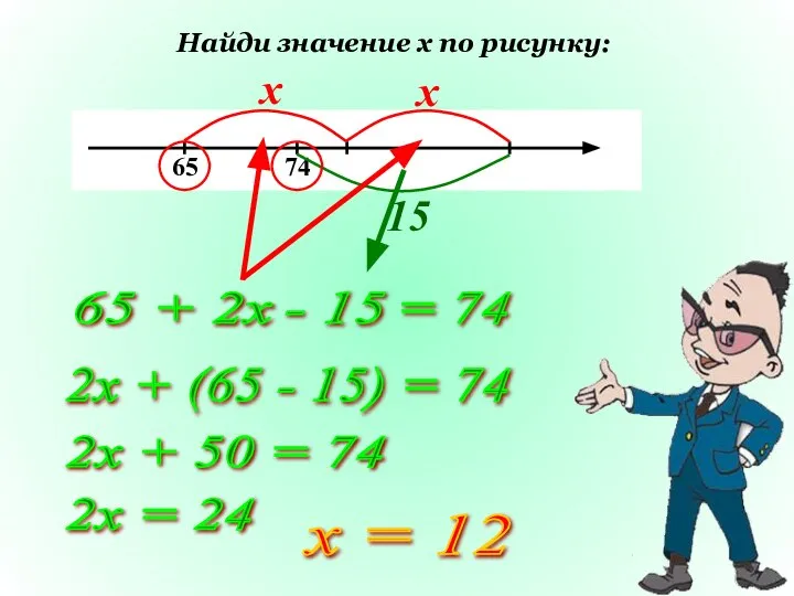 Найди значение х по рисунку: х х 15 65 + 2х