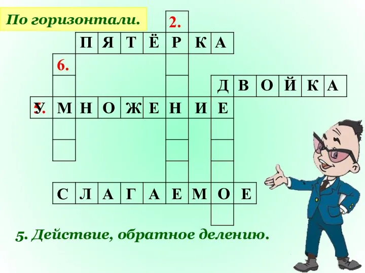 2. 6. 5. По горизонтали. 5. Действие, обратное делению. П Я