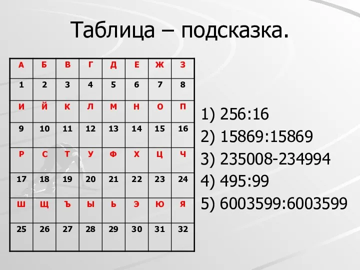 Таблица – подсказка. 1) 256:16 2) 15869:15869 3) 235008-234994 4) 495:99 5) 6003599:6003599