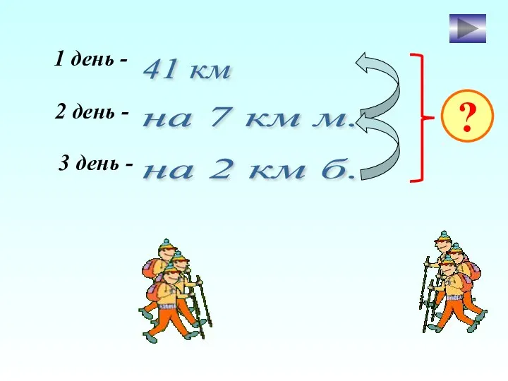 1 день - 2 день - 3 день - 41 км