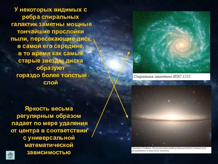 У некоторых видимых с ребра спиральных галактик заметны мощные тончайшие прослойки