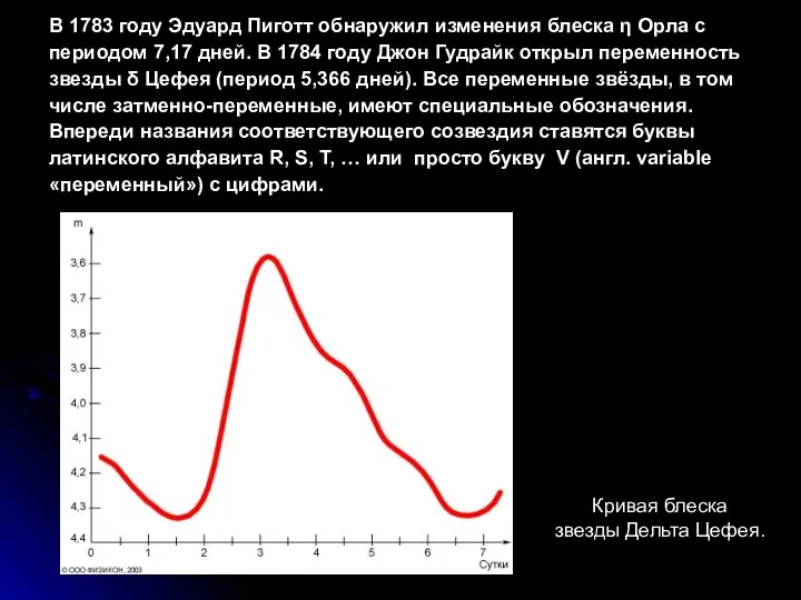 В 1783 году Эдуард Пиготт обнаружил изменения блеска η Орла с