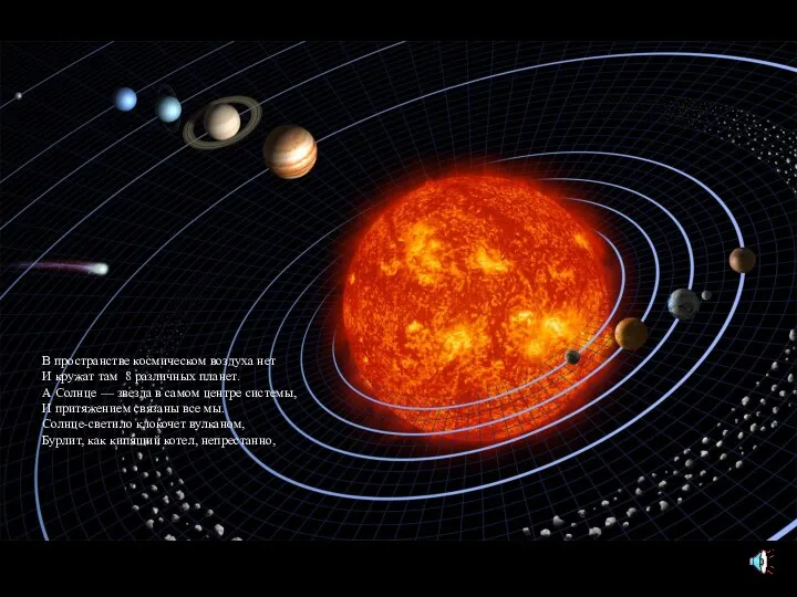 В пространстве космическом воздуха нет И кружат там 8 различных планет.