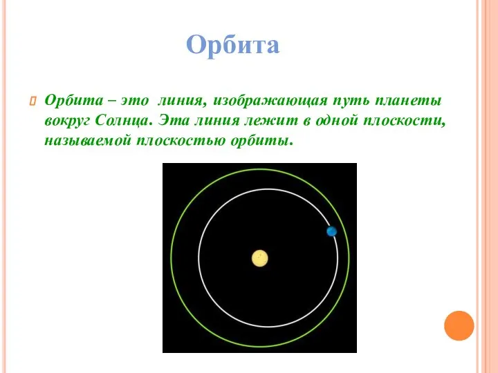 Орбита Орбита – это линия, изображающая путь планеты вокруг Солнца. Эта