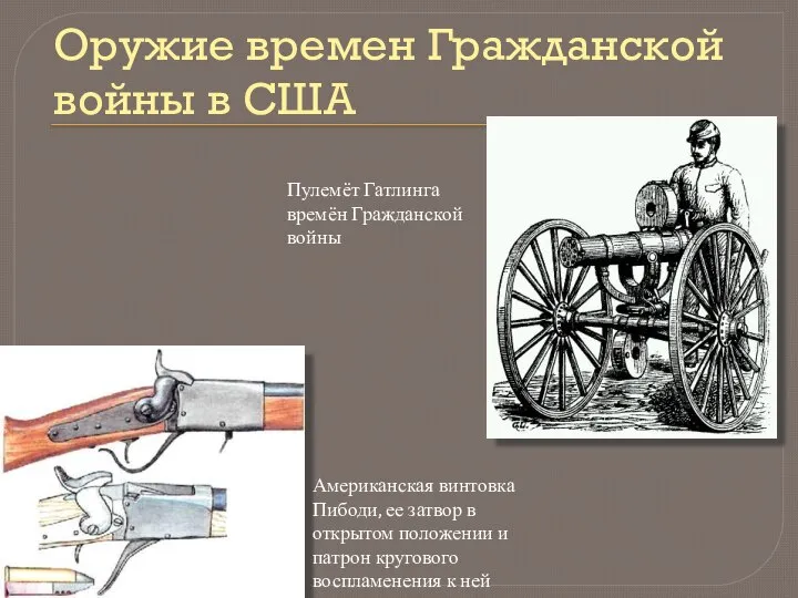 Оружие времен Гражданской войны в США Американская винтовка Пибоди, ее затвор