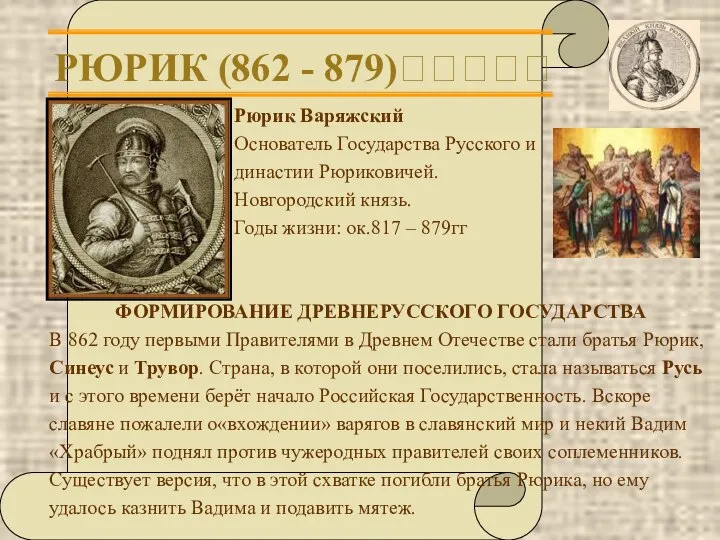 РЮРИК (862 - 879)????? Рюрик Варяжский Основатель Государства Русского и династии