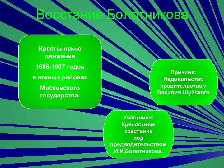 Восстание Болотникова Участники: Крепостные крестьяне под предводительством И.И.Болотникова. Причина: Недовольство правительством