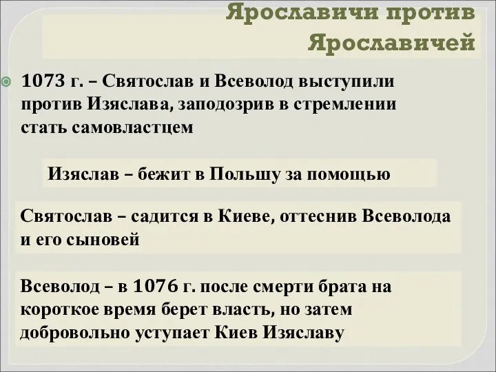 Ярославичи против Ярославичей 1073 г. – Святослав и Всеволод выступили против