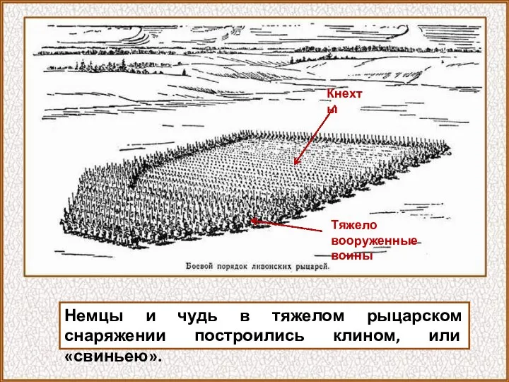 Немцы и чудь в тяжелом рыцарском снаряжении построились клином, или «свиньею». Кнехты Тяжело вооруженные воины