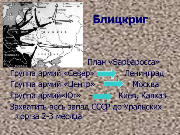 Блицкриг План «Барбаросса» Группа армий «Север» Ленинград Группа армий «Центр» Москва