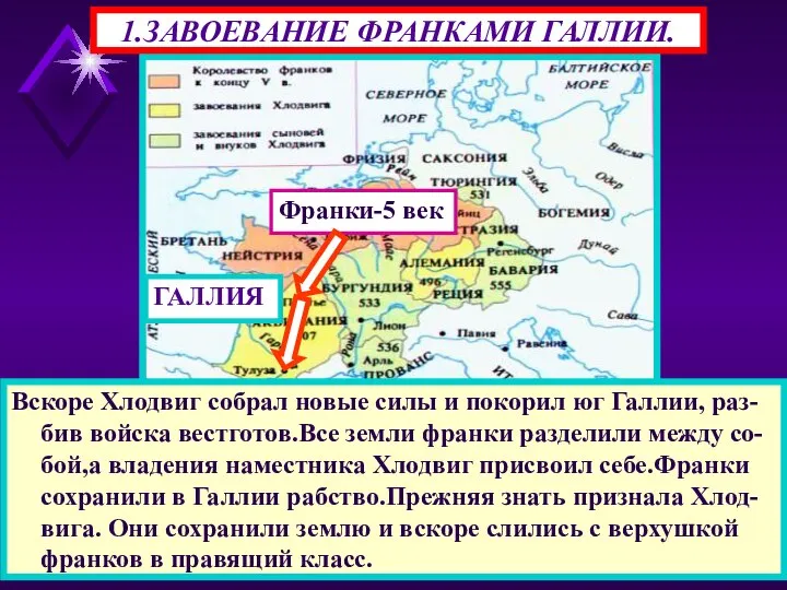 Вскоре Хлодвиг собрал новые силы и покорил юг Галлии, раз-бив войска