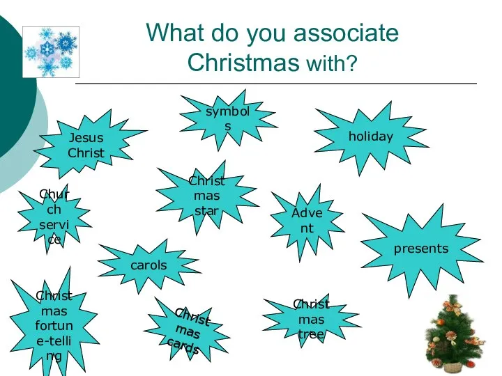 What do you associate Christmas with? Jesus Christ Christmas star Church