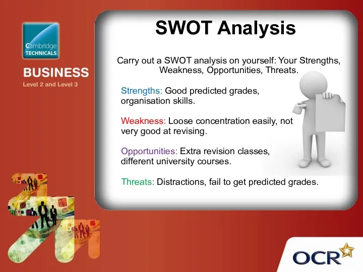 SWOT Analysis Carry out a SWOT analysis on yourself: Your Strengths,