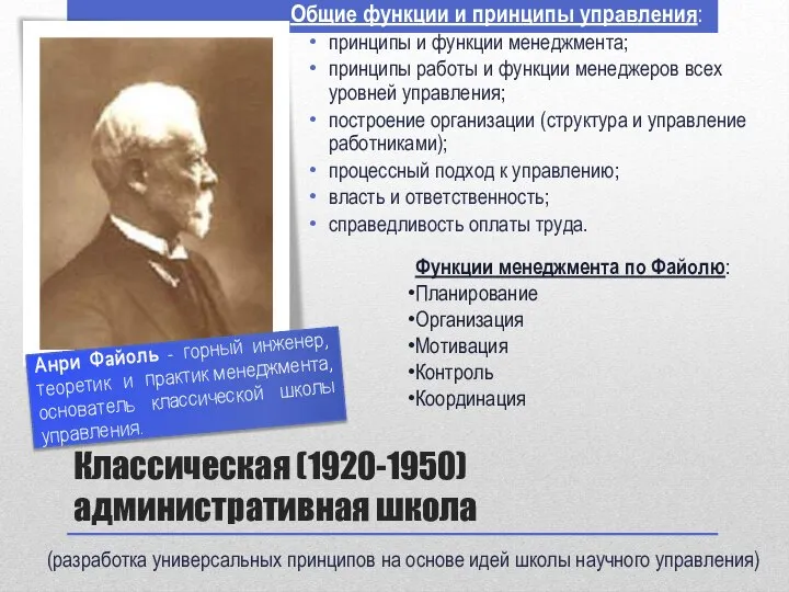 (разработка универсальных принципов на основе идей школы научного управления) Общие функции