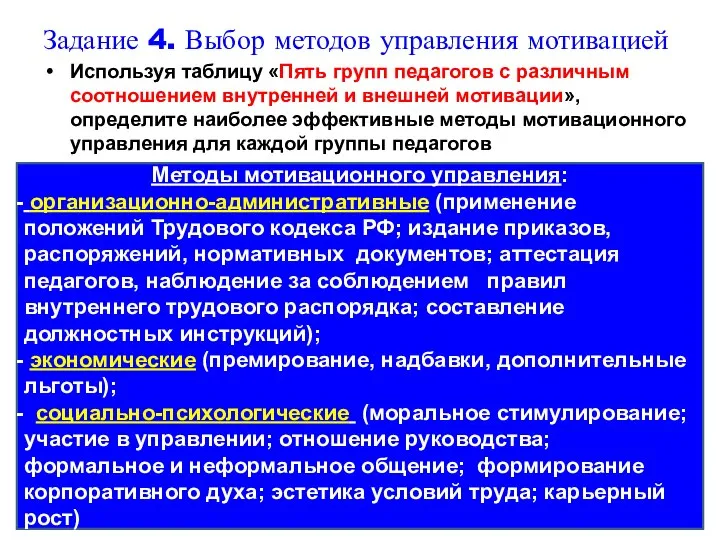 Задание 4. Выбор методов управления мотивацией Используя таблицу «Пять групп педагогов