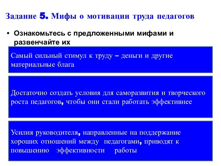 Задание 5. Мифы о мотивации труда педагогов Ознакомьтесь с предложенными мифами