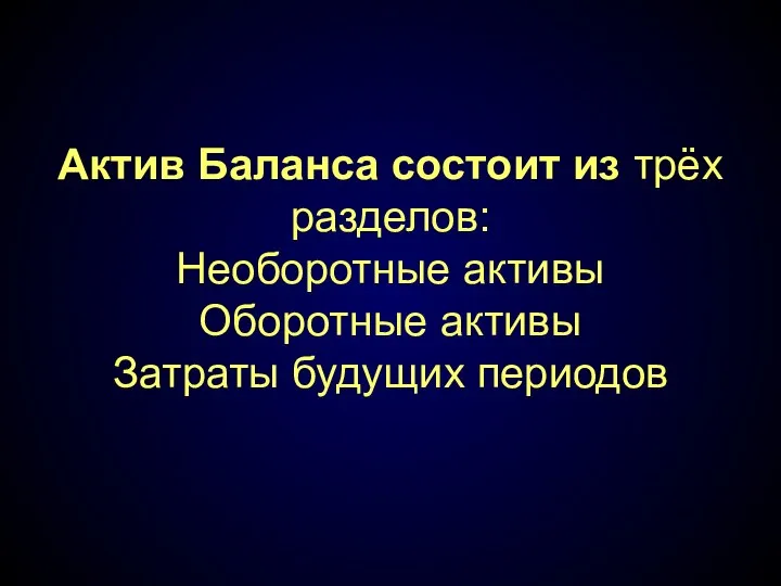 Актив Баланса состоит из трёх разделов: Необоротные активы Оборотные активы Затраты будущих периодов