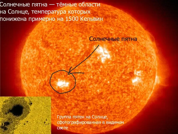 Солнечные пятна Солнечные пятна — тёмные области на Солнце, температура которых