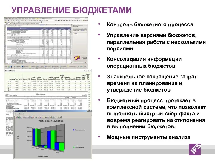 Управление бюджетами Контроль бюджетного процесса Управление версиями бюджетов, параллельная работа с