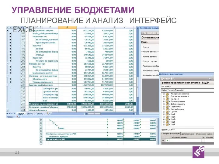 Управление бюджетами ПЛАНИРОВАНИЕ И АНАЛИЗ - ИНТЕРФЕЙС EXCEL