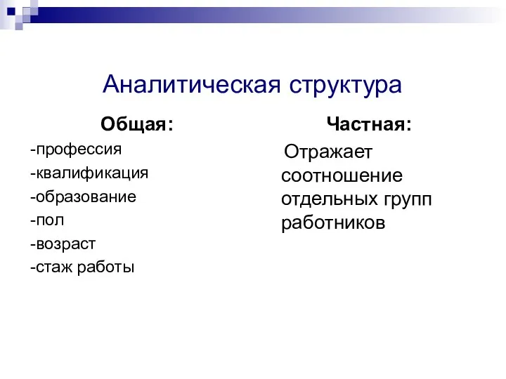 Аналитическая структура Общая: -профессия -квалификация -образование -пол -возраст -стаж работы Частная: Отражает соотношение отдельных групп работников