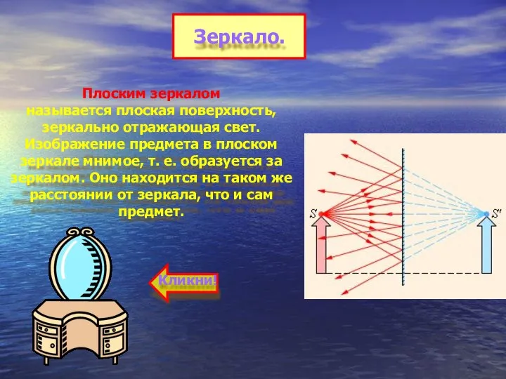 Плоским зеркалом называется плоская поверхность, зеркально отражающая свет. Изображение предмета в