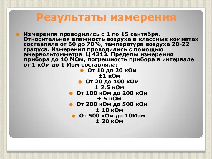 Результаты измерения Измерения проводились с 1 по 15 сентября. Относительная влажность