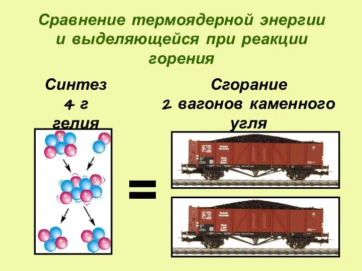 = Синтез 4 г гелия Сгорание 2 вагонов каменного угля Сравнение