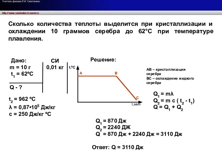 Сколько количества теплоты выделится при кристаллизации и охлаждении 10 граммов серебра
