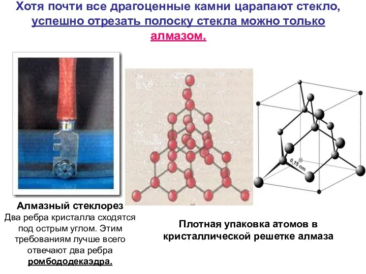 Хотя почти все драгоценные камни царапают стекло, успешно отрезать полоску стекла