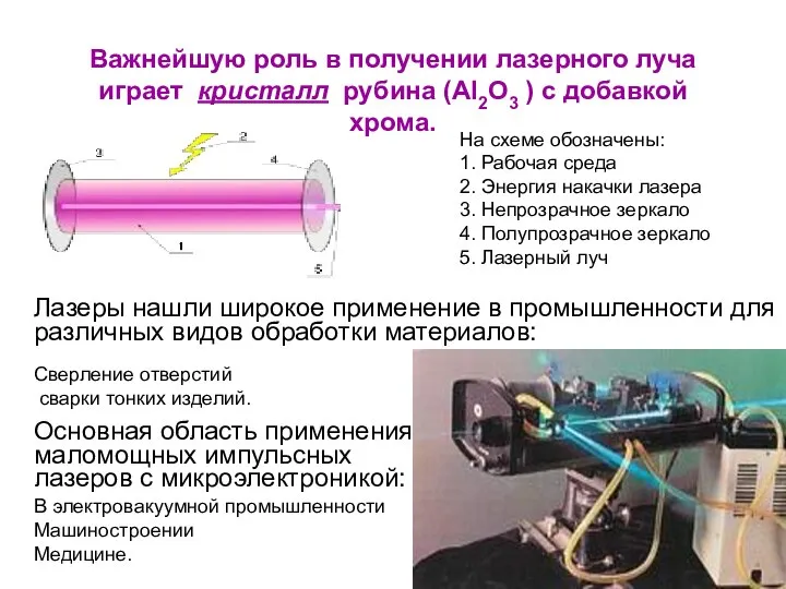 Сверление отверстий сварки тонких изделий. Основная область применения маломощных импульсных лазеров