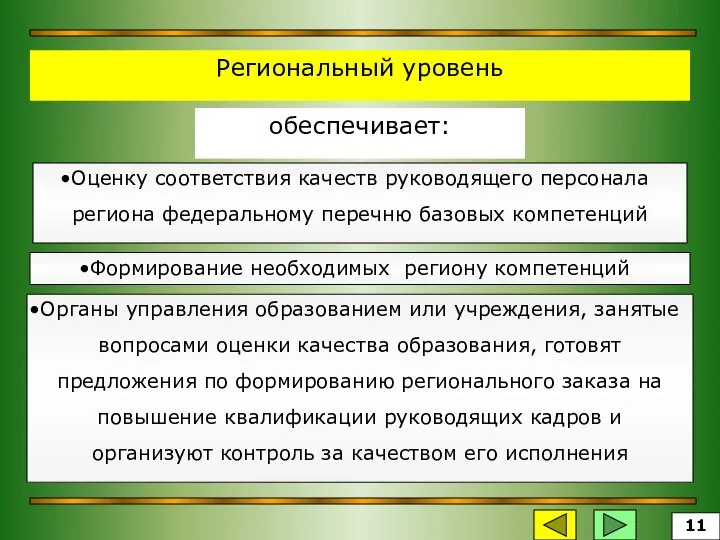 обеспечивает: Региональный уровень Органы управления образованием или учреждения, занятые вопросами оценки