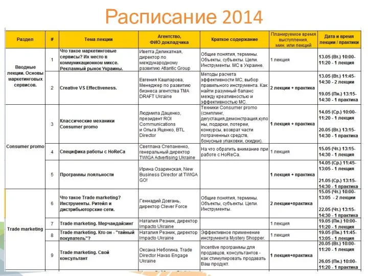 Расписание 2014