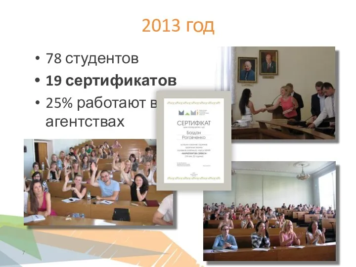2013 год 78 студентов 19 сертификатов 25% работают в агентствах