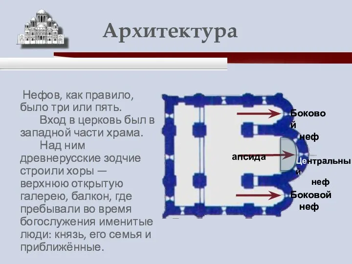 Нефов, как правило, было три или пять. Вход в церковь был