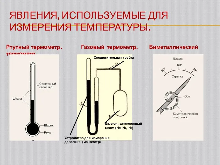 ЯВЛЕНИЯ, ИСПОЛЬЗУЕМЫЕ ДЛЯ ИЗМЕРЕНИЯ ТЕМПЕРАТУРЫ. Ртутный термометр. Газовый термометр. Биметаллический термометр.