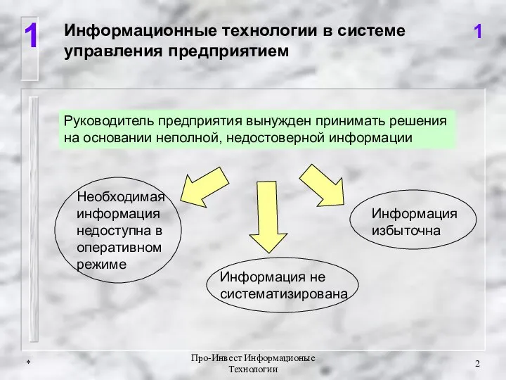 * Про-Инвест Информационые Технологии Информационные технологии в системе управления предприятием Руководитель