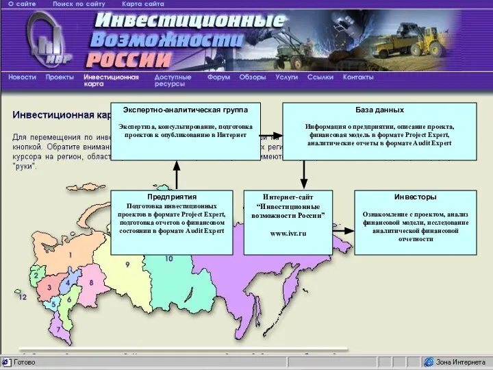 * Про-Инвест Информационые Технологии