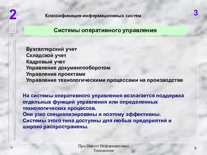 * Про-Инвест Информационые Технологии 2 3 Классификация информационных систем Системы оперативного