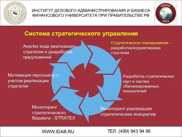 ИНСТИТУТ ДЕЛОВОГО АДМИНИСТРИРОВАНИЯ И БИЗНЕСА ФИНАНСОВОГО УНИВЕРСИТЕТА ПРИ ПРАВИТЕЛЬСТВЕ РФ WWW.IDAB.RU