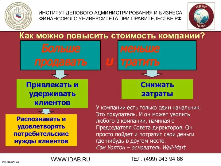 ИНСТИТУТ ДЕЛОВОГО АДМИНИСТРИРОВАНИЯ И БИЗНЕСА ФИНАНСОВОГО УНИВЕРСИТЕТА ПРИ ПРАВИТЕЛЬСТВЕ РФ WWW.IDAB.RU