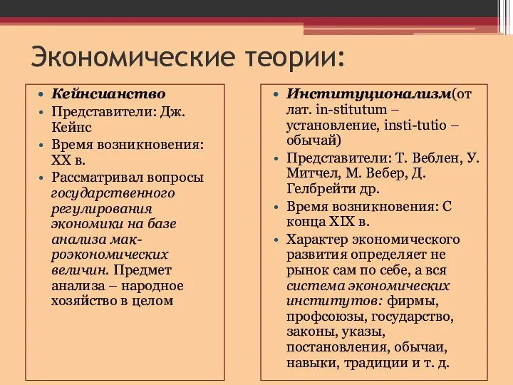 Экономические теории: Кейнсианство Представители: Дж. Кейнс Время возникновения: XX в. Рассматривал